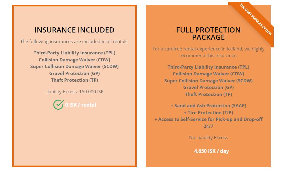 Insurance options Lava Car Rental