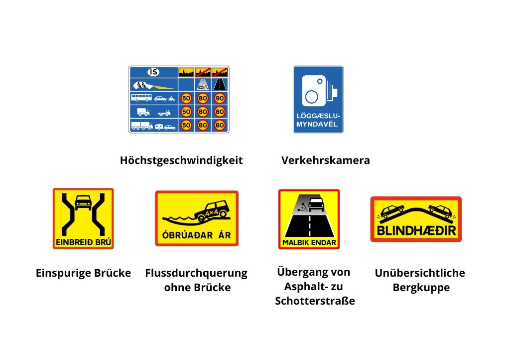 Besonders wichtige Straßenschilder in Island