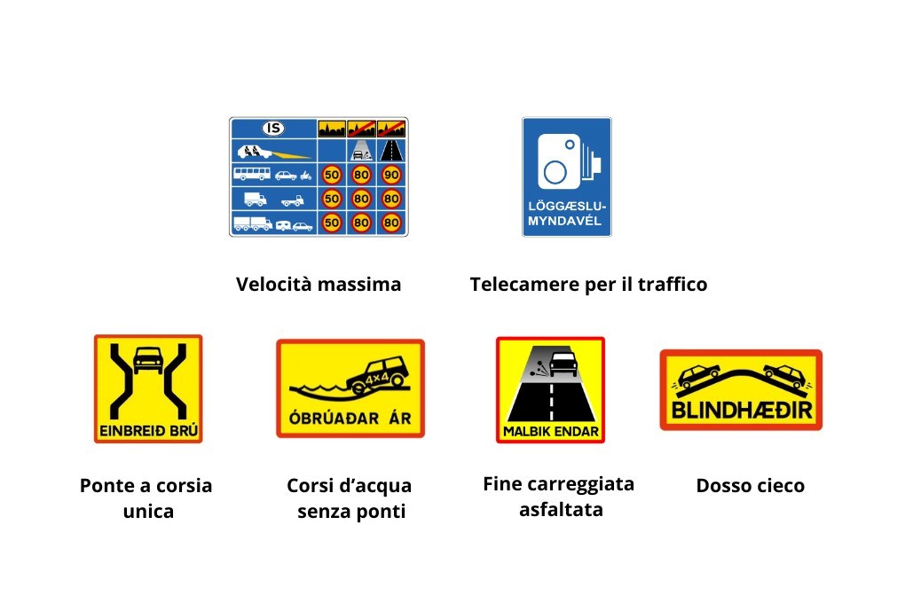 I principali cartelli stradali in Islanda