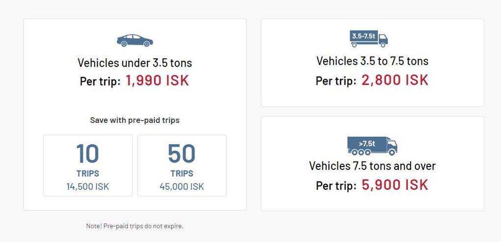 Precio del único peaje de carretera en Islandia
